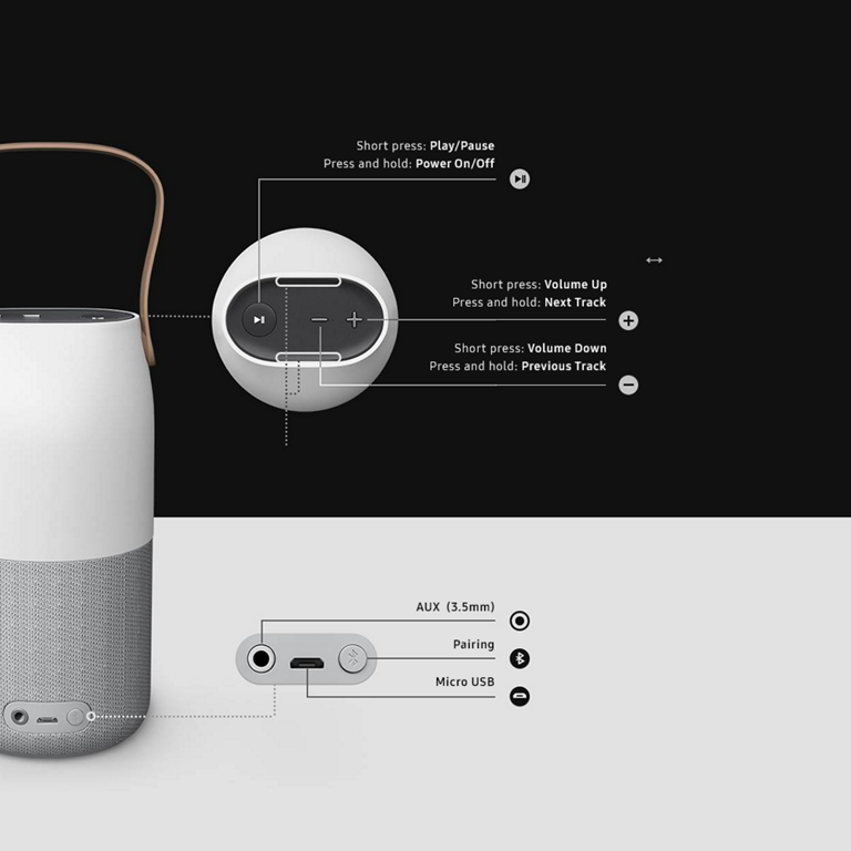 Bekijk afbeelding 3 van Samsung Wireless Speaker, Bottle design